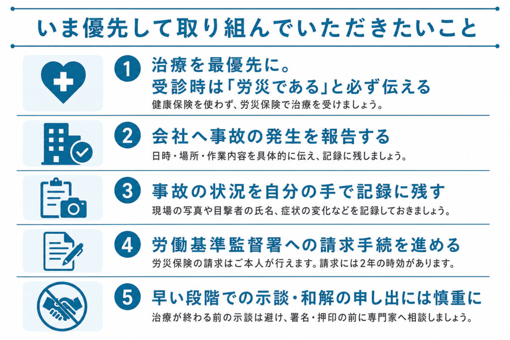 いま優先して取り組んでいただきたいこと