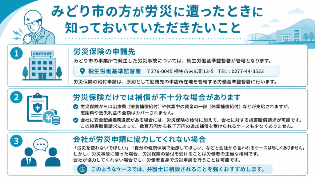 みどり市の方が労災に遭ったときに知っておいていただきたいこと